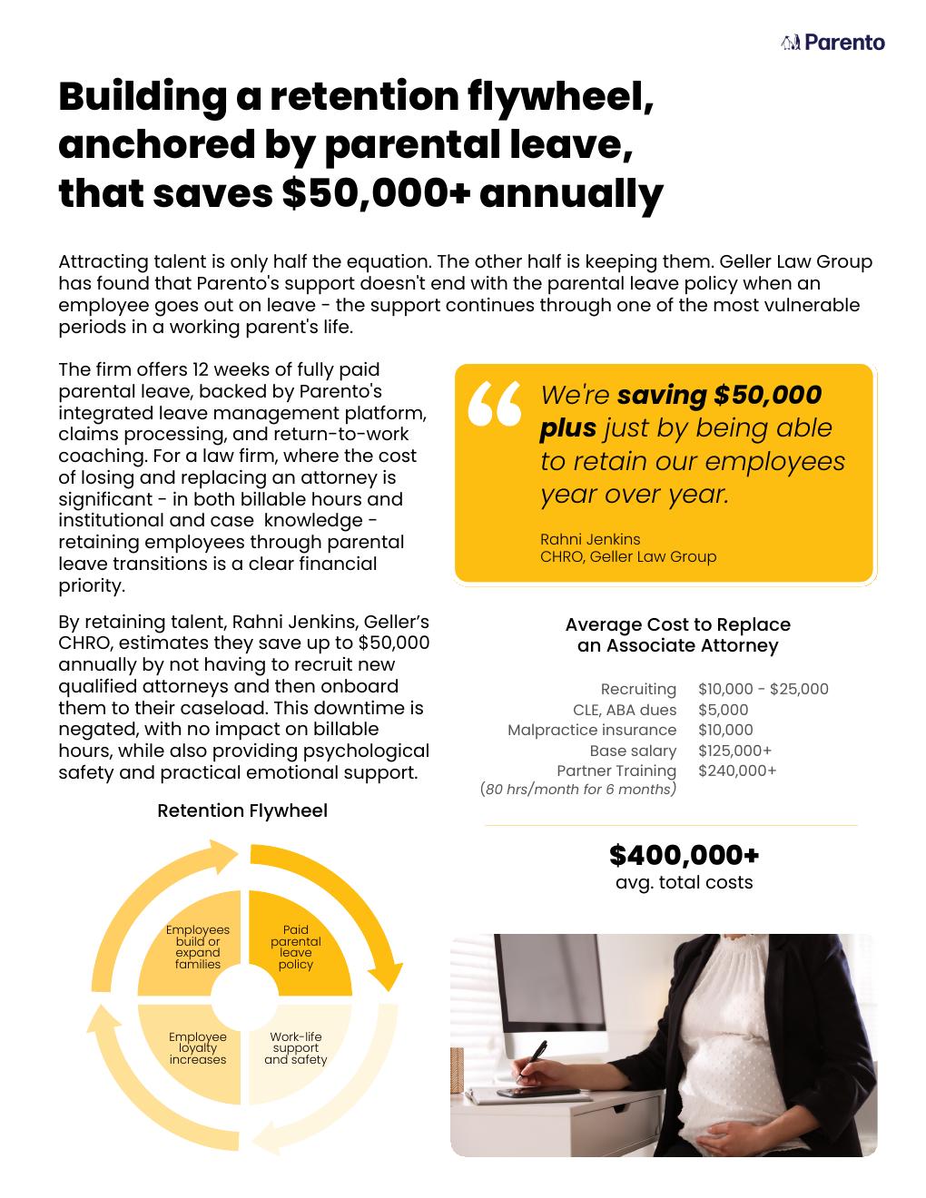Case study page: The financial case for retention